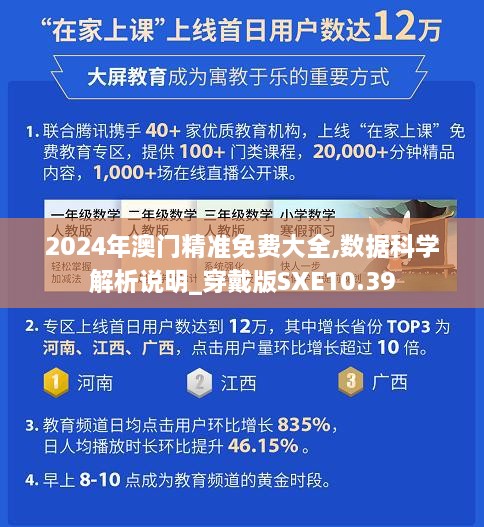 2024年澳门精准免费大全,数据科学解析说明_穿戴版SXE10.39