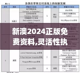 新澳2024正版免费资料,灵活性执行方案_开放版BVH19.90