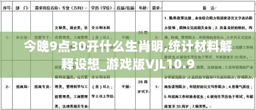 今晚9点30开什么生肖明,统计材料解释设想_游戏版VJL10.9