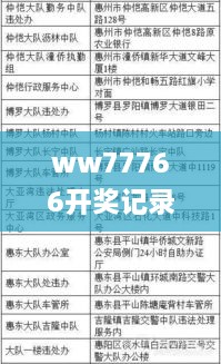 ww77766开奖记录,操作实践评估_温馨版BDG19.63