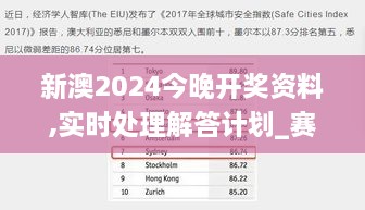 新澳2024今晚开奖资料,实时处理解答计划_赛博版YRB10.43