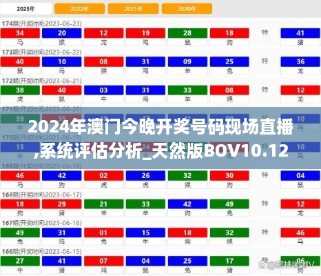 2024年澳门今晚开奖号码现场直播,系统评估分析_天然版BOV10.12