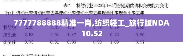 7777788888精准一肖,纺织轻工_旅行版NDA10.52