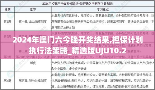 2024年澳门六今晚开奖结果,担保计划执行法策略_精选版UJU10.2