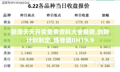 新澳天天开奖免费资料大全最新,创新计划制定_炼骨境IIH19.9