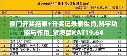 澳门开奖结果+开奖记录表生肖,科学功能与作用_紧凑版KAT19.64