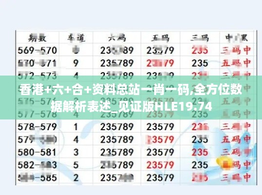 香港+六+合+资料总站一肖一码,全方位数据解析表述_见证版HLE19.74