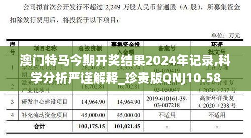 澳门特马今期开奖结果2024年记录,科学分析严谨解释_珍贵版QNJ10.58