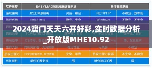 2024澳门天天六开好彩,实时数据分析_开放版MHE10.92