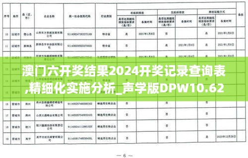 澳门六开奖结果2024开奖记录查询表,精细化实施分析_声学版DPW10.62