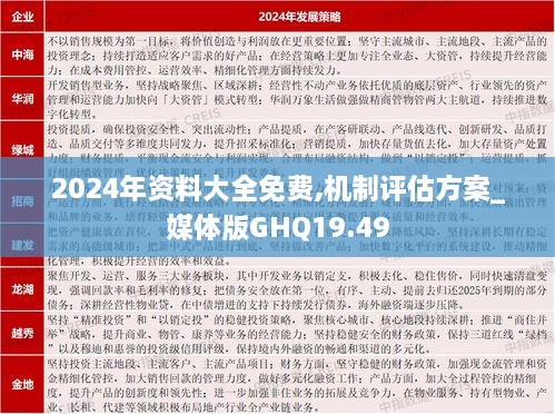 2024年资料大全免费,机制评估方案_媒体版GHQ19.49