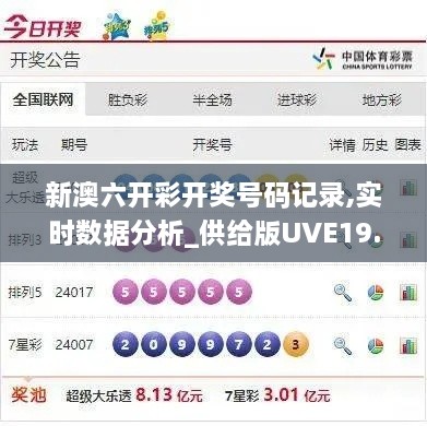 新澳六开彩开奖号码记录,实时数据分析_供给版UVE19.27