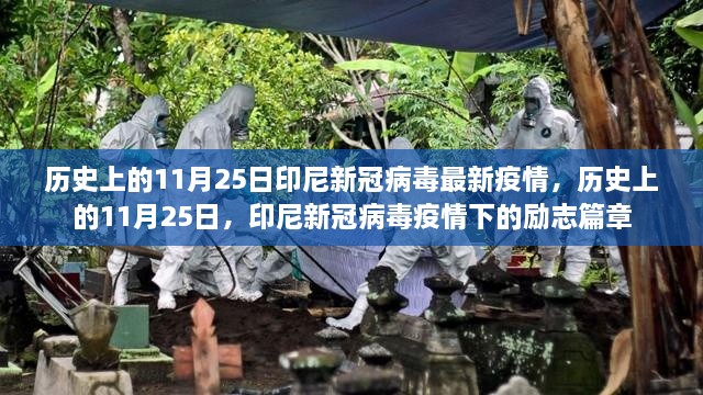 印尼新冠疫情下的励志篇章，历史上的11月25日回顾与抗疫进展报告