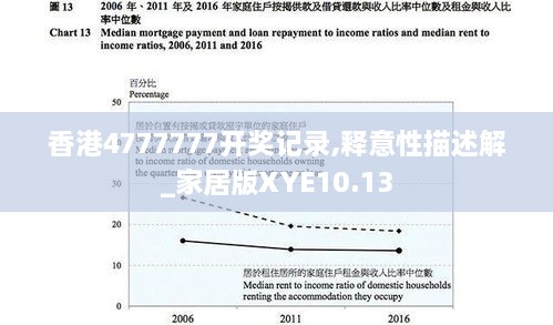 香港4777777开奖记录,释意性描述解_家居版XYE10.13