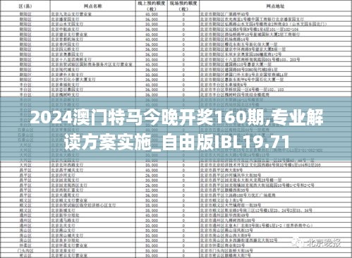 2024澳门特马今晚开奖160期,专业解读方案实施_自由版IBL19.71