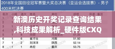 新澳历史开奖记录查询结果,科技成果解析_硬件版CXQ10.18