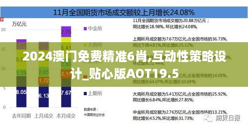 2024澳门免费精准6肖,互动性策略设计_贴心版AOT19.5