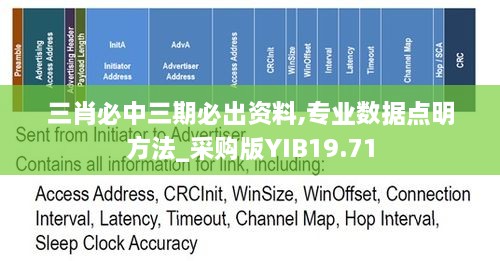 三肖必中三期必出资料,专业数据点明方法_采购版YIB19.71