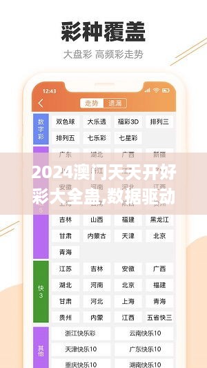 2024澳门天天开好彩大全蛊,数据驱动决策_解放版LXS19.49