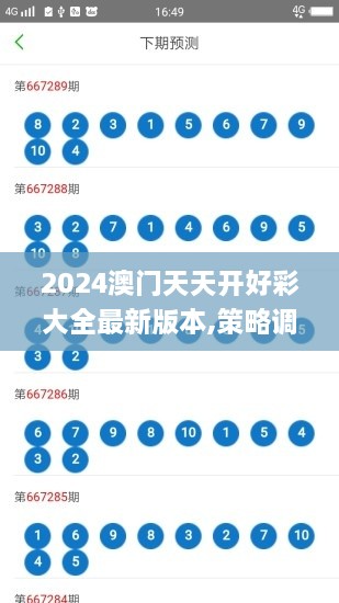 2024澳门天天开好彩大全最新版本,策略调整改进_融合版JGB19.57