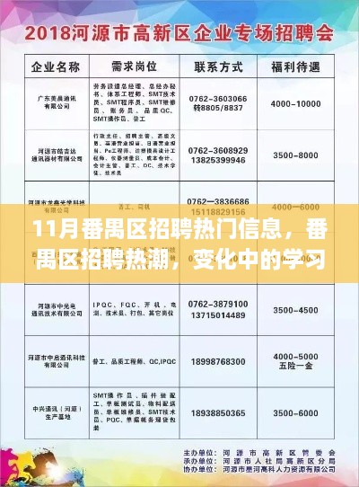 番禺区招聘热潮，变化中的学习与自信成就之源