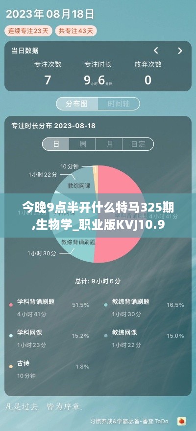 今晚9点半开什么特马325期,生物学_职业版KVJ10.9