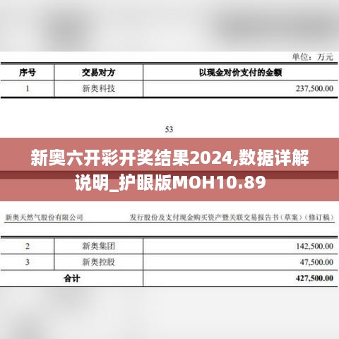 新奥六开彩开奖结果2024,数据详解说明_护眼版MOH10.89