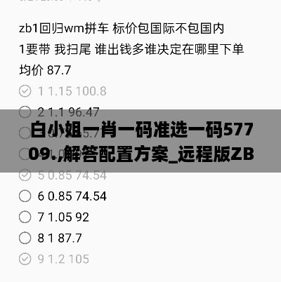 白小姐一肖一码准选一码57709.,解答配置方案_远程版ZBW10.95