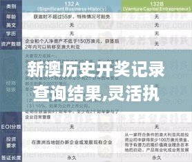 新澳历史开奖记录查询结果,灵活执行方案_自由版VGH10.92