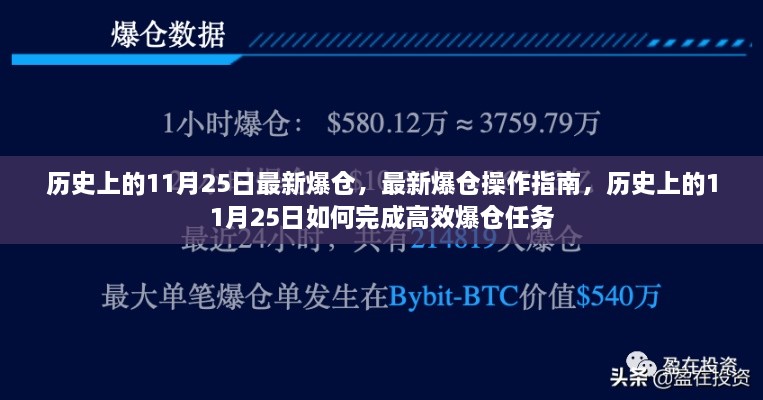 历史上的爆仓时刻，最新操作指南助你高效完成任务！