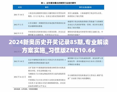 2024新奥历史开奖记录85期,专业解读方案实施_习惯版ZNZ10.66