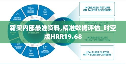 新奥内部最准资料,精准数据评估_时空版HRR19.68