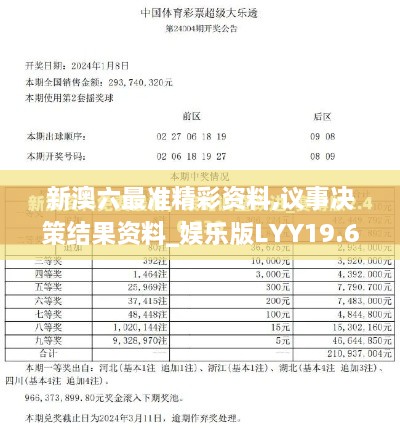 新澳六最准精彩资料,议事决策结果资料_娱乐版LYY19.68