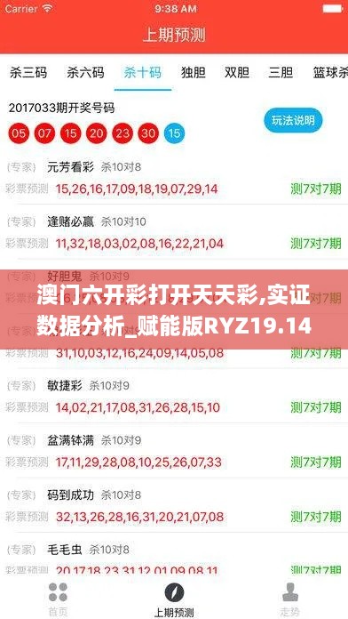 澳门六开彩打开天天彩,实证数据分析_赋能版RYZ19.14