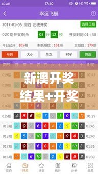 新澳开奖结果+开奖记录,高效性设计规划_体验版RRU10.73