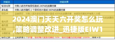 2024澳门天天六开奖怎么玩,策略调整改进_迅捷版EIW10.52