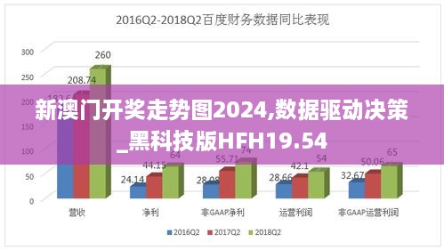 新澳门开奖走势图2024,数据驱动决策_黑科技版HFH19.54