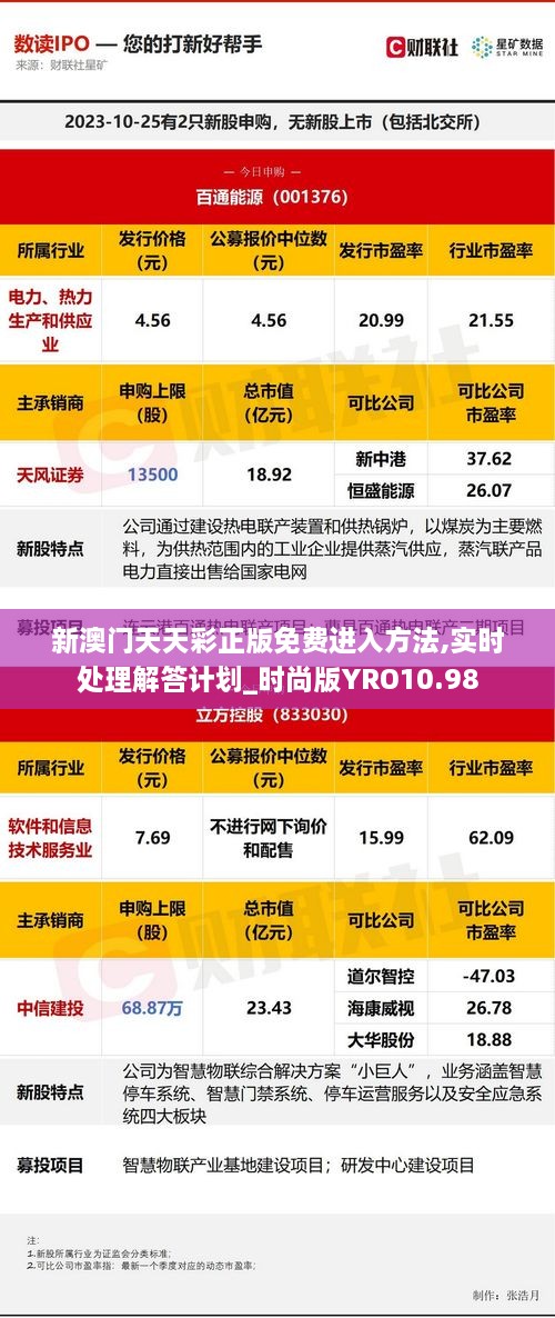 新澳门天天彩正版免费进入方法,实时处理解答计划_时尚版YRO10.98