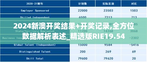 2024新澳开奖结果+开奖记录,全方位数据解析表述_精选版RIE19.54