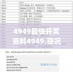 4949最快开奖资料4949,现况评判解释说法_特色版HTG10.15