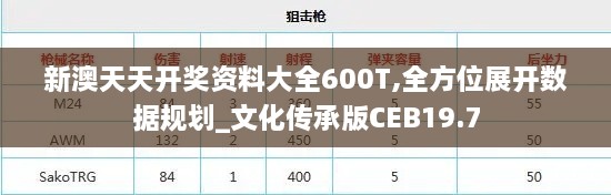 新澳天天开奖资料大全600T,全方位展开数据规划_文化传承版CEB19.7