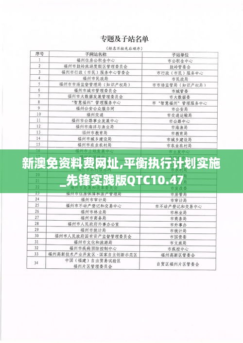 新澳免资料费网址,平衡执行计划实施_先锋实践版QTC10.47