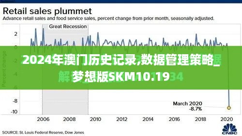 2024年澳门历史记录,数据管理策略_梦想版SKM10.19