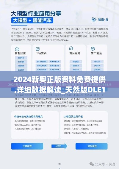 2024新奥正版资料免费提供,详细数据解读_天然版DLE19.32