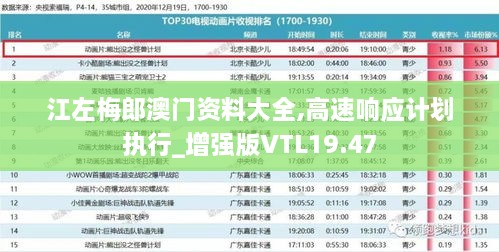 江左梅郎澳门资料大全,高速响应计划执行_增强版VTL19.47