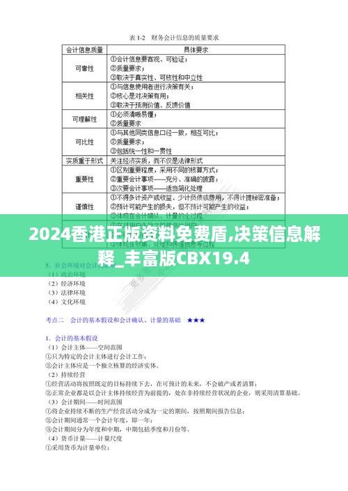 2024香港正版资料免费盾,决策信息解释_丰富版CBX19.4