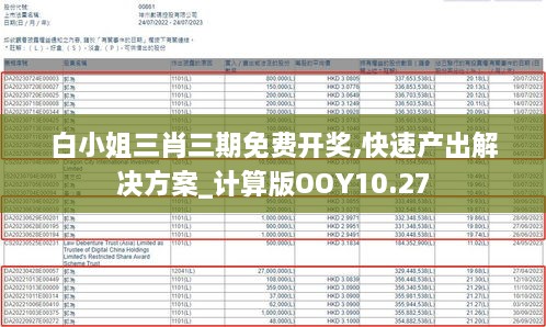 白小姐三肖三期免费开奖,快速产出解决方案_计算版OOY10.27