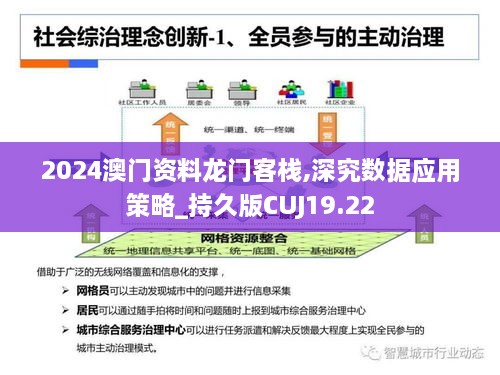 2024澳门资料龙门客栈,深究数据应用策略_持久版CUJ19.22