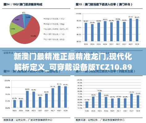 新澳门最精准正最精准龙门,现代化解析定义_可穿戴设备版TCZ10.89