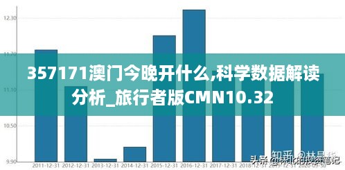 357171澳门今晚开什么,科学数据解读分析_旅行者版CMN10.32